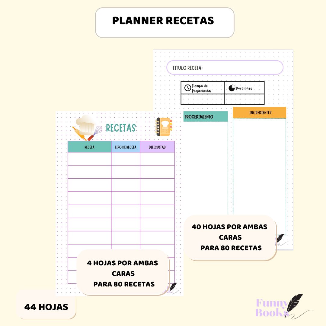 Plantillas para recetas